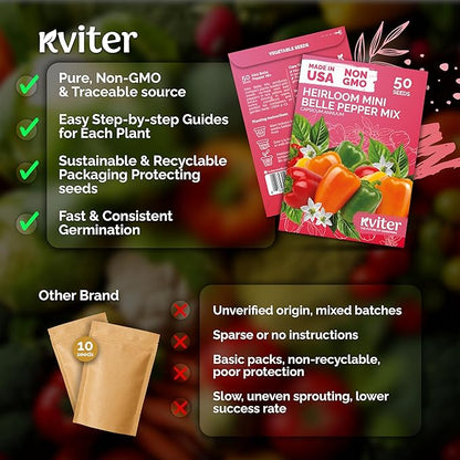 KVITER 50 Mix Sweet Mini Peppers Seeds (Capsicum annuum) – Mini Sweet Peppers Seed Packets Bell Pepper For Vegetable Garden – Non GMO Heirloom Dwarf Vegetable Seeds for Containers and Home Garden Beds