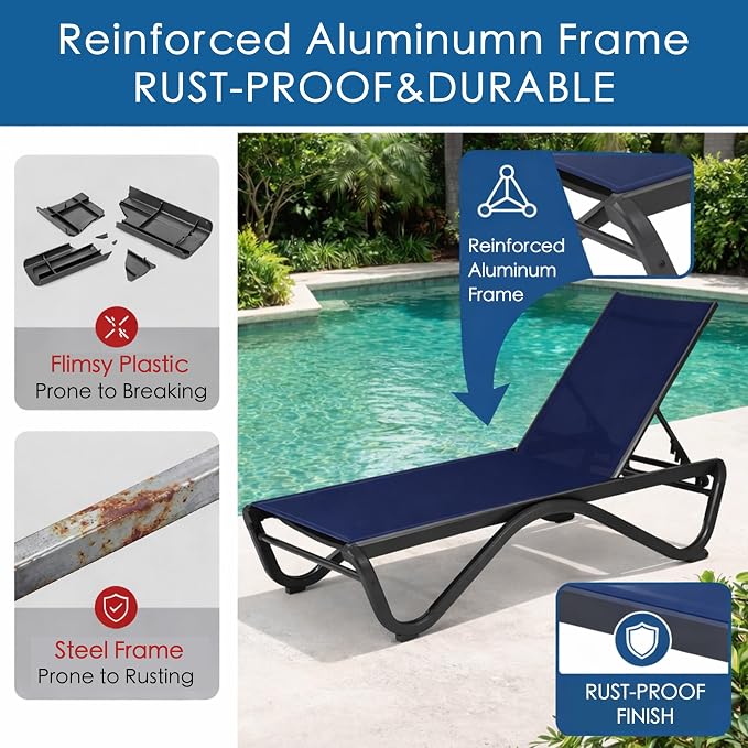 Kozyard Outdoor Chaise Lounge Chair, All Aluminum Frame and Textilene Fabric, Fully Flat Adjustable Reclining Patio Lounger for Poolside, Sunbathing & Backyard (NavyBlue)