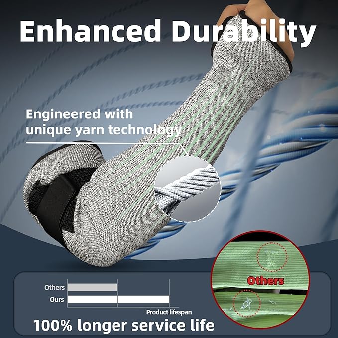 Schwer PRO-SKIN ANSI A6 Cut Resistant Sleeves With 2.0 Detachable Hook and Loop Straps, Non-PFAS, High Risk Cut Protection Arm Sleeve for Thin Skin, Gardening Sleeves, Protective Sleeve for Arms