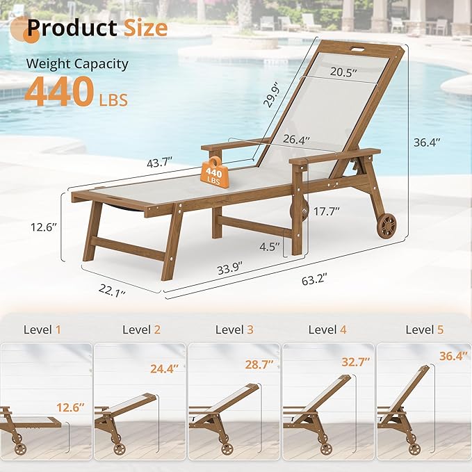 LUE BONA Chaise Lounge Chair Outdoor Set of 2, HDPS and HDPE Wicker Chaise Lounger with 5 Positions, Pool Lounge Chairs with Wheels and Adjustable Backrest for Patio, Poolside, Deck, Backyard