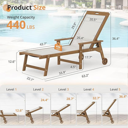 LUE BONA Chaise Lounge Chair Outdoor Set of 2, HDPS and HDPE Wicker Chaise Lounger with 5 Positions, Pool Lounge Chairs with Wheels and Adjustable Backrest for Patio, Poolside, Deck, Backyard