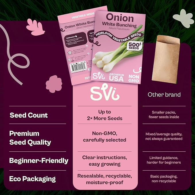 SVI 500 Bunching White Onion Seeds For Planting (Allium fistulosum) – Green Onion Seed Packets, Bunching Scallions Seed, Cebolla – Heirloom Vegetable Seeds for Planting Outdoors Home garden Containers
