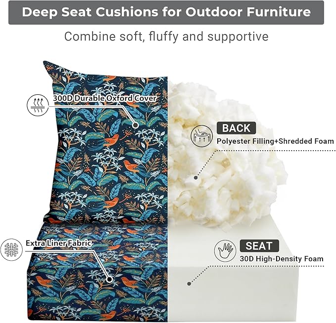 Outdoor Cushions for Patio Furniture,Outdoor Seat Cushion Set 24 x 24 x 5.75 Inch,Waterproof & Fade Resistant Outdoor Chair Cushions,Patio Chair Cushion, Black Nightingale