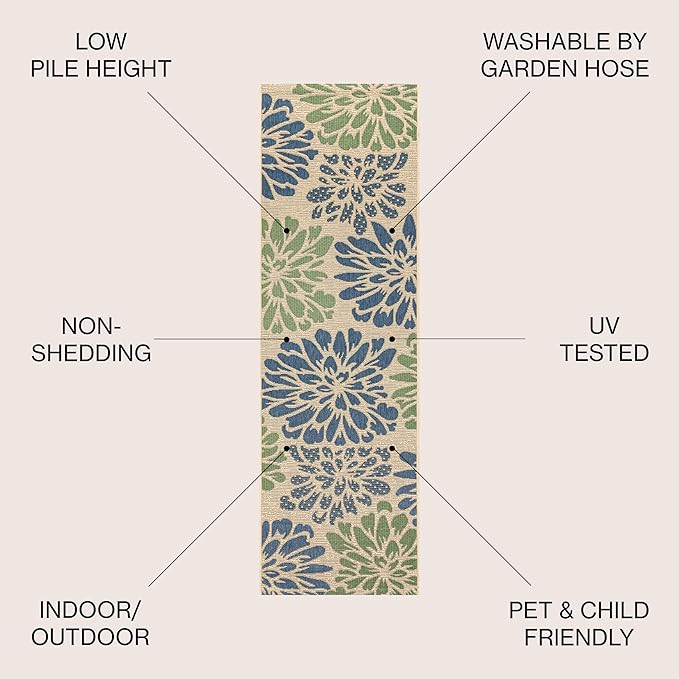 JONATHAN Y Floral Textured Weave Indoor Outdoor Runner Rug 2X10 Navy/Green, Zinnia Modern for Backyard, Patio, Porch, Easy-Cleaning, High Traffic, Pet-Friendly, Non-Shedding (SMB110B-210)