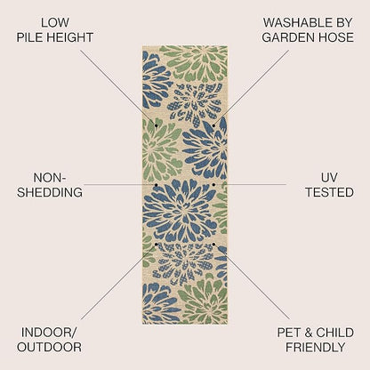 JONATHAN Y Floral Textured Weave Indoor Outdoor Runner Rug 2X10 Navy/Green, Zinnia Modern for Backyard, Patio, Porch, Easy-Cleaning, High Traffic, Pet-Friendly, Non-Shedding (SMB110B-210)