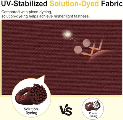 downluxe Waterproof Outdoor Chair Cushions Set of 2, 19" x 19" x 3" Patio Chair Cushion with Non-Slip Ties & Handle, Square Outdoor Cushion for Patio Furniture with Removable Cover, Burgundy
