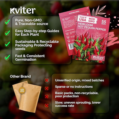 KVITER 55 Hot Pequin Pepper Seeds (Capsicum Annuum) Chile Piquin, Spicy, Heat Tolerant, Heirloom, Non GMO Seed Packets - Annual Vegetable Seeds for Containers, Greenhouses, Vegetable Garden