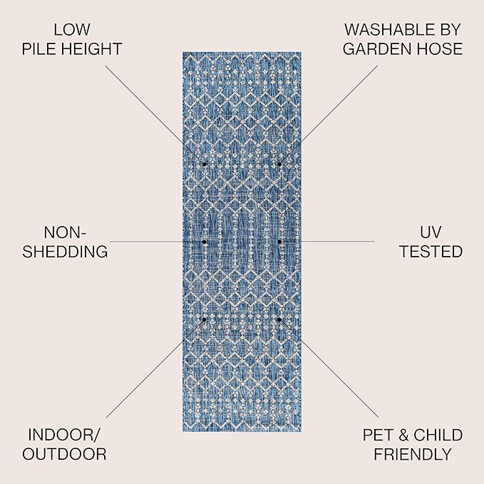 JONATHAN Y Moroccan Geometric Indoor Outdoor Runner Rug 2X20 Navy/Light Gray, Ourika Textured Weave for Backyard, Patio, Porch, Easy-Cleaning, High Traffic, Pet-Friendly, Non-Shedding (SMB108B-220)