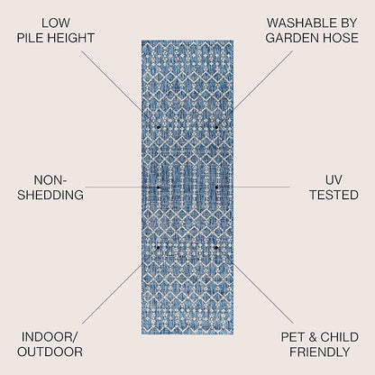JONATHAN Y Moroccan Geometric Indoor Outdoor Runner Rug 2X14 Navy/Light Gray, Ourika Textured Weave for Backyard, Patio, Porch, Easy-Cleaning, High Traffic, Pet-Friendly, Non-Shedding (SMB108B-214)