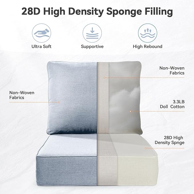 Luxury 6" Outdoor Cushions for Patio Furniture, 24x24x6" Thick Seat Cushion Set of 4, Fade Resistant Couch Chair Replacement Cushions High Density Wicker Chair Cushion w/ Removable Cover Baby Blue