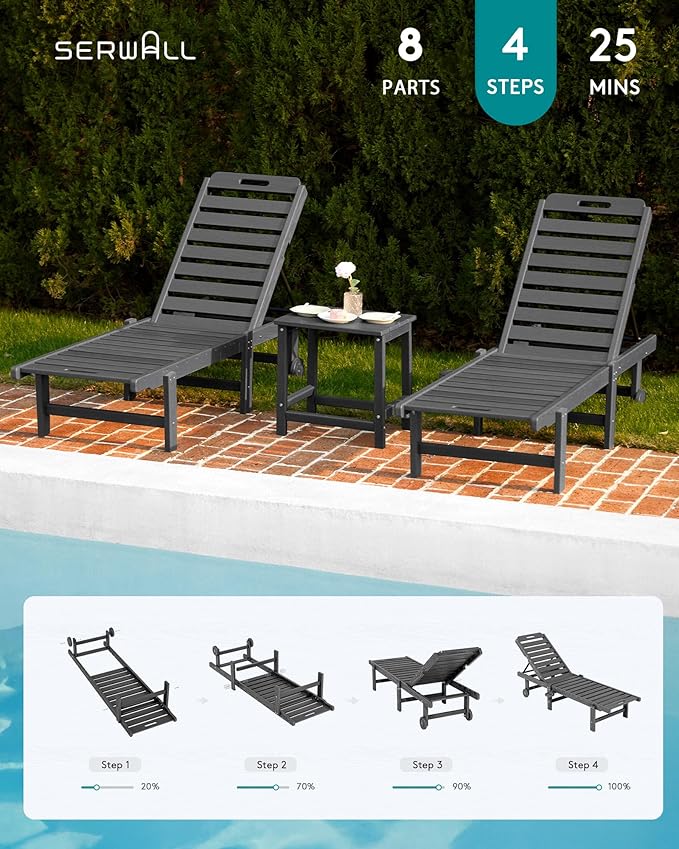 SERWALL Patio Chaise Lounge, HDPE Outdoor Lounge Chair with Cup Holder, 5 Positions Adjustable Poly Lounge Chair with Rolling Wheels for Poolside, Deck, Sunbathing, Grey