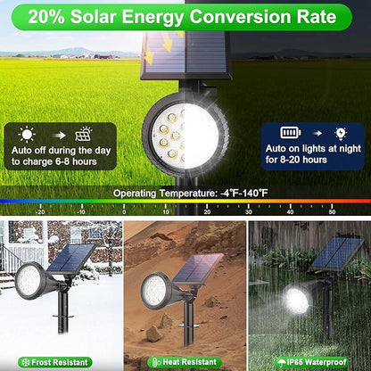 Tadyreal Solar Spot Lights Outdoor Waterproof 180° Adjustable Solar Powered Landscape Lights for Yard 4 Lighting Modes Solar Spotlights for Pathway Garden Outside Wall Pool Porch (2 Pack, Cool White)