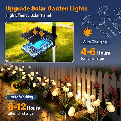Solar Garden Lights Outdoor, 6Pack Solar Lights Garden Decor, Swaying Mushroom Lights Waterproof for Yard, Patio,Pathway Decoration,Gifts for Women,Mom(Warm White)