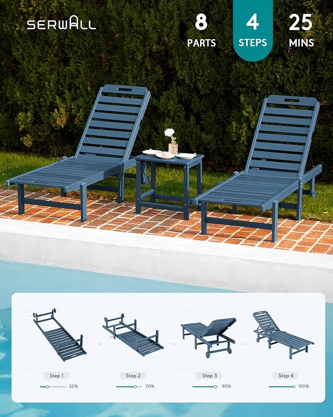 SERWALL Outdoor Chaise Lounge, 78" Length Patio Chaise Lounge Chair with 5 Positions Adjustable Backrest, HDPE Lounge Chair with Rolling Wheels & Cup Holder for Pool, Blue