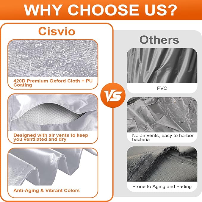 Patio Furniture Cover Rectangle 72"(L) x 48"(W) x 30"(H), Custom Heavy Duty 420D Waterproof Outdoor Cover with Drawstring & Buckles for Table Chair Garden, Silver