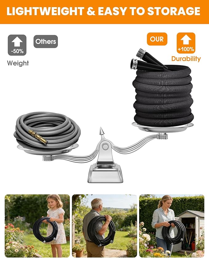 100 FT Garden Hose, Non-Expanding Water Hose, Ultra Flexible, Burst-Resistant, Kink-Free, High-Pressure Garden Hose for Easy All-Weather Use on Lawns, Gardens, and Outdoor Cleaning