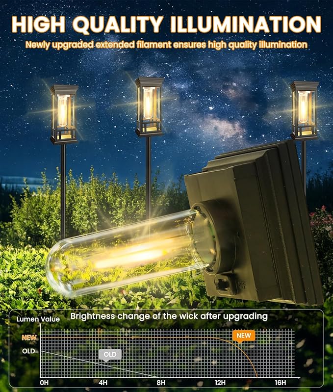 4 Pack Solar Pathway Lights Outdoor, Taller Bright Solar Path Lights Waterproof, Auto On/Off Solar Powered Garden Lights for Outside Landscape Path Yard Walkway Lawn Driveway Patio Lighting Decor