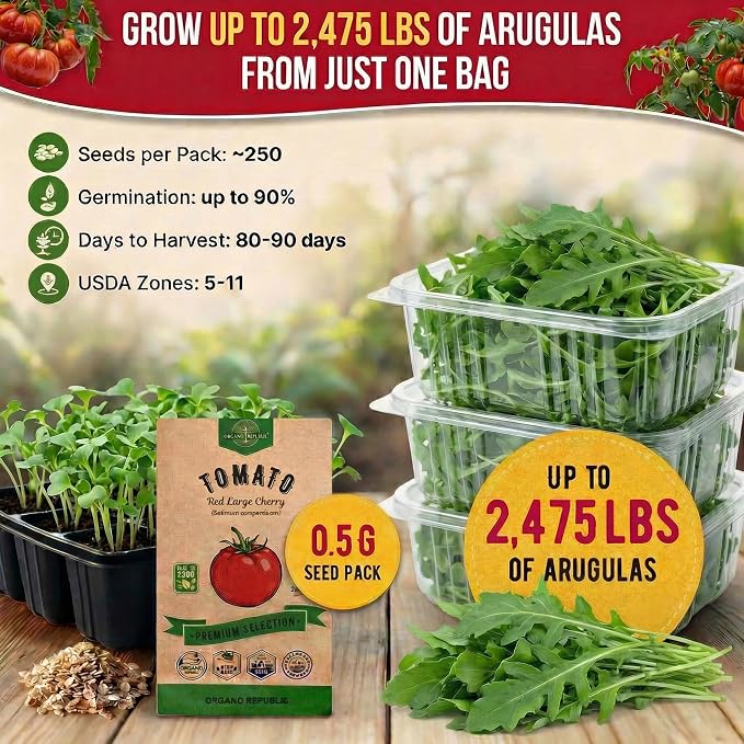 Organo Republic Curled Cress Seeds Pack 5G - Over 2,150 Non-GMO Heirloom Cress Seeds for Planting Greens in Individual Seed Packet, Greens Seeds for Planting Home Garden Indoor & Outdoor Gardening