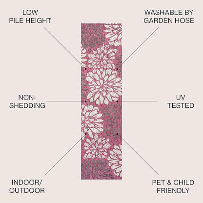 JONATHAN Y Floral Textured Weave Indoor Outdoor Runner Rug 2X8 Fuchsia/Light Gray, Zinnia Modern for Backyard, Patio, Porch, Easy-Cleaning, High Traffic, Pet-Friendly, Non-Shedding (SMB110F-28)