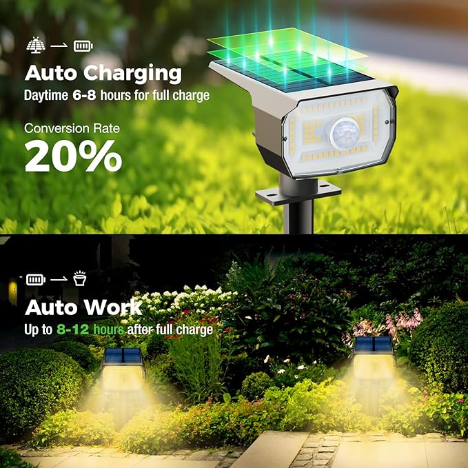 Solar Spot Lights Outdoor Motion Sensor with 3 Modes, [ 8 Pack/56 LED ] Solar Spotlights Outdoor Waterproof 2-in-1 Auto On/Off Landscape Lighting for Outside Yard Wall Garden Pathway, Warm White