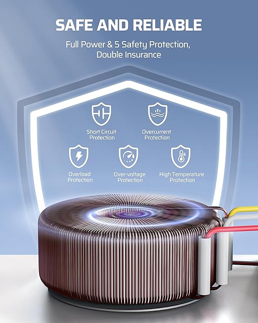 DEWENWILS 300W Low Voltage Landscape Transformer with 2 Zones & 5 Modes, Landscape Transformer 120V to 12V/14V, Outdoor Landscape Lighting Transformer with Photocell Sensor & Timer, Weatherproof