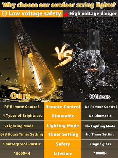 Outdoor String Lights Dimmable with Remote, 100 FT Outdoor Lights with 2 Timer and 3 Mode, Waterproof & Shatterproof Patio Lights, 2200K Energy Saving String Lights 3 Spare Bulbs for Patio Yard