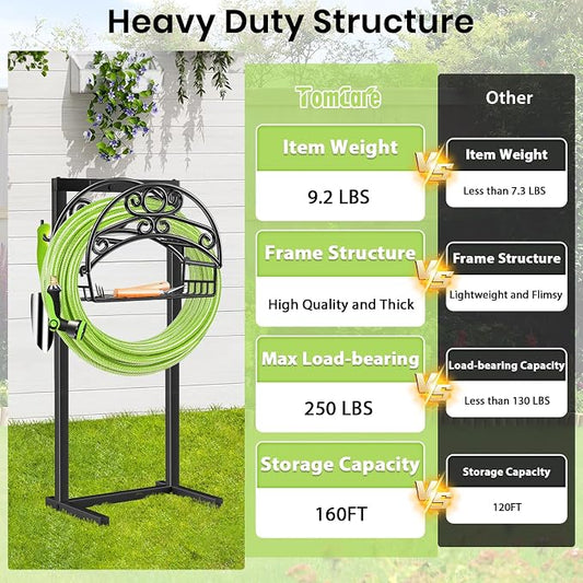 TomCare Garden Hose Holder Upgraded Water Hose Holder Heavy Duty 4 Spikes Hose Hanger Holds 160 Feet Hoses Stable Freestanding Hose Storage Organizer for Outside Yard