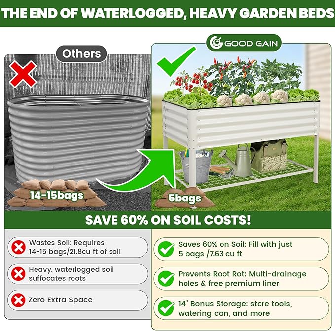 Elevated Raised Garden Bed 2' x 4'- Galvanized Metal Planter Boxes with Legs & Storage Rack, Outdoor Planters for Backyard/Patio/Balcony, with Drainage Holes for Vegetables, Flowers, Herbs, White