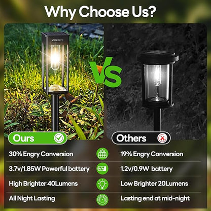 Solar Pathway Lights Outdoor IP65 Waterproof, 6 Pack 3000K LED Auto On/Off Walkway Landscape Light for Yard Lawn Garden Patio Driveway Outside Decor, Warm White
