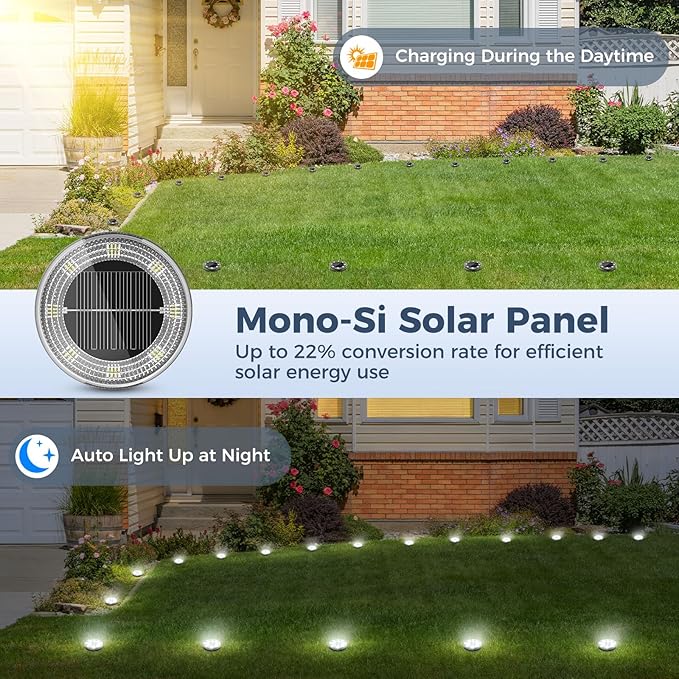 Peasur Mini Solar Ground Lights, 6 Pack Flat Solar Disc Lights Outdoor Waterproof, 2.3 Inch Small Solar Garden Lights Landscape Lighting for Outside Pathway Garden Yard Lawn Walkway,Cool White