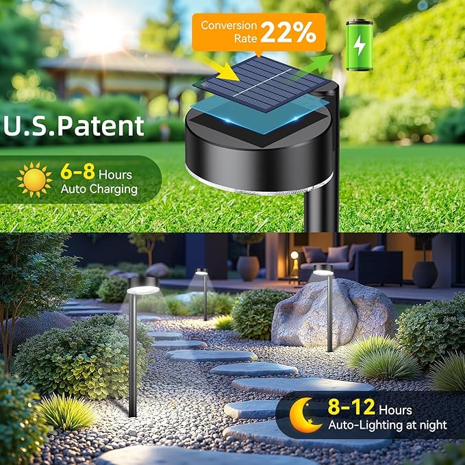 Ahaorigin 2 Pack Solar Pathway Lights Outdoor, 12 Brighter LED Solar Lights Outdoor Waterproof, Up to 12 Hrs Modern Path Light for Yard Garden Walkway Driveway Lawn, Cool White