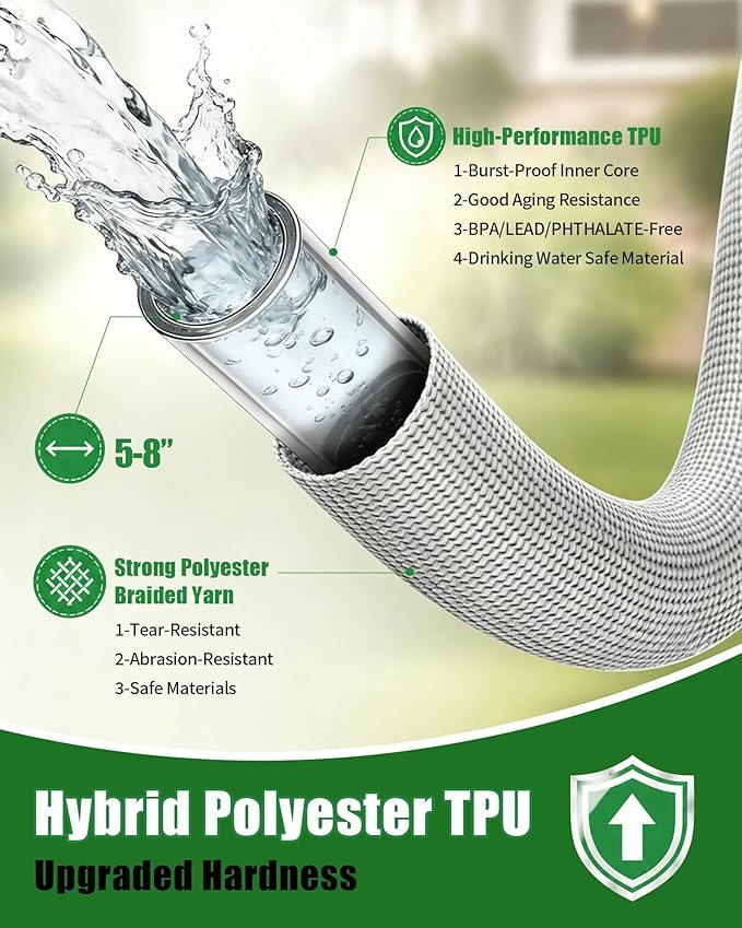 Garden Hose 100ft, Ultra-Light & Flexible Water Hose, Durable, All-Weather, Made of TPU-Drinking Water Safe, Easy to Store & Coil, Kink-Free, Camping, Car Wash, Yard, Garden and Home, Gray