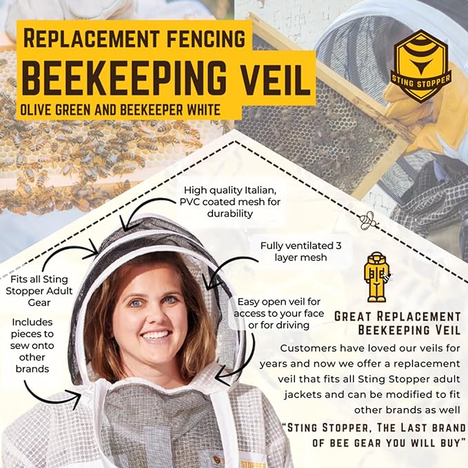 Beekeeping Veil - Replacement Round or Fencing Style, Universal Fit for All Suits & Jackets, 3-Layer Mesh for Maximum Sting Protection, White