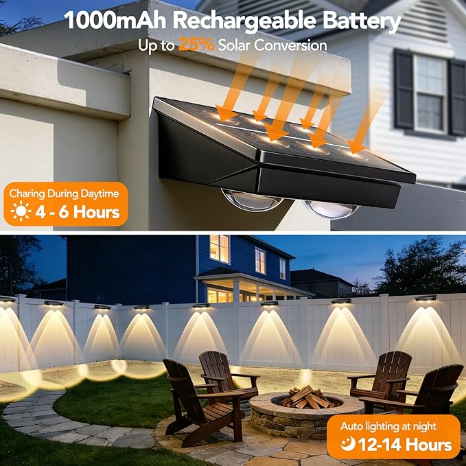 Solar Fence Lights Outdoor,2 Pack Waterproof LED Solar Powered Deck Light with Ultra Bright LED Lens,3000K/4000K/6000K Selectable,12+ Hours Steady Glow for Step,Railing,Backyard,Wall