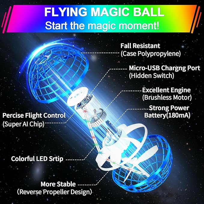 Vantexi Flying Orb Ball Toy,2026 Upgraded Parachute LED,Magic Hand Controlled Mini Gravity Ball,Cosmic Globe Boomerang,Cool Christmas Birthday Gift for 6 7 8 9 10+ Year Old Boys Girls-Blue & Blue