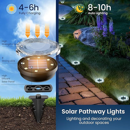 SOLPEX Solar Ground Lights 20 Pack, Solar Pathway Lights Outdoor Waterproof, Landscape Lighting for Garden, Walkway, Driveway, Yard, Deck, Patio, Swimming Pool (Cool White)
