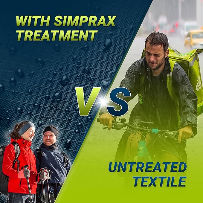 simprax® WaterproofingTextile Wash-In Impregnation – Climate-Neutral & Eco-Friendly Waterproofing for Fabric Outdoor Made In Germany | Waterproofing Spray for Washing Machine & Hand Wash