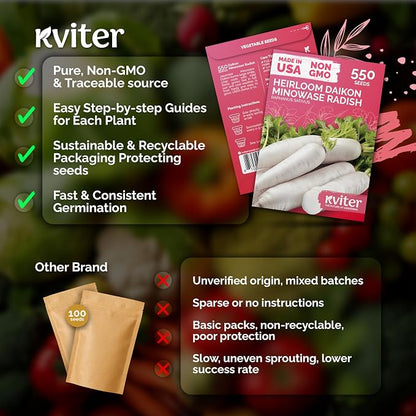 KVITER 550 Daikon Minowase Radish Seeds (Raphanus Sativus) - Japanese White Daikon, Mild Flavor, Easy Growing, Non-GMO Seed Packets - Heirloom Vegetable Seeds for Home Garden, Outdoor Beds