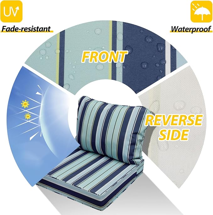 AAAAAcessories Outdoor Seat Cushions for Chairs, Fade-Resistant, Waterproof Patio Furniture Replacement Cushions, 23.5" x 25.5" x 5" + 23.5" x 19", Ash Teal Seaside Stripe