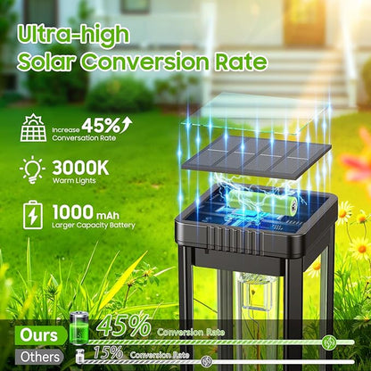 KOOPER Taller Solar Pathway Lights Outdoor, 12 Pack Upgraded Brighter Solar Garden Lights Solar Powered, Up to 15 Hours Outdoor Solar Lights for Yard Landscape Path Walkway Driveway （Cool White）