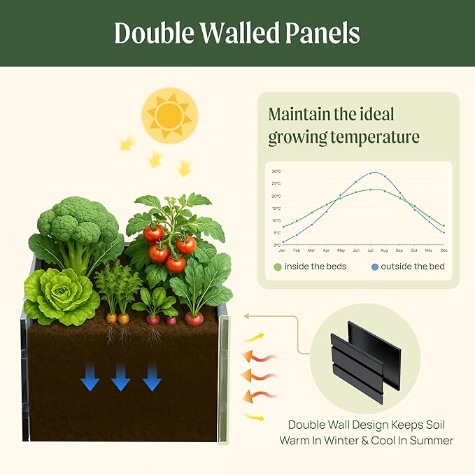 Vego garden Modern Raised Garden Bed 17" Tall 42" x 42" Heavy Cube Planter Box for Trees Plants Flowers Double-Walled Metal Planters for Outdoor Commercial Residential Patio, Urban Charcoal