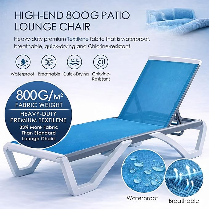 Kozyard Outdoor Chaise Lounge Chair, Fully Flat Adjustable Patio Lounger with Aluminum Frame & Resin Legs, Textilene Fabric for Poolside, Backyard & Beach, (Aqua, Chair)