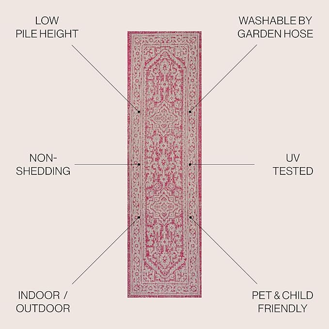 JONATHAN Y Medallion Weave Indoor Outdoor Runner Rug 2X8 Fuchsia/Light Gray, Sinjuri Textured for Backyard, Patio, Porch, Easy-Cleaning, High Traffic, Pet-Friendly, Non-Shedding (SMB101G-28)