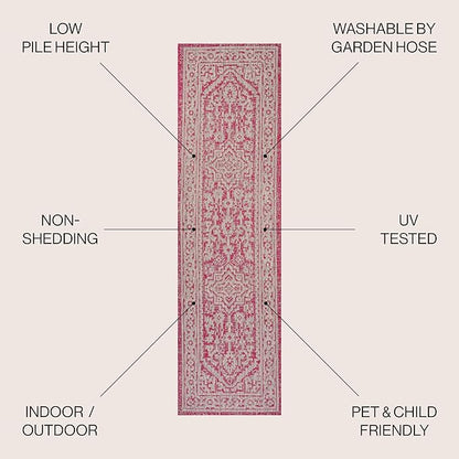 JONATHAN Y Medallion Weave Indoor Outdoor Runner Rug 2X8 Fuchsia/Light Gray, Sinjuri Textured for Backyard, Patio, Porch, Easy-Cleaning, High Traffic, Pet-Friendly, Non-Shedding (SMB101G-28)