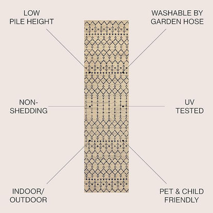 JONATHAN Y Moroccan Geometric Indoor Outdoor Runner Rug 2X8 Beige/Navy, Ourika Textured Weave for Backyard, Patio, Porch, Easy-Cleaning, High Traffic, Pet-Friendly, Non-Shedding (SMB108H-28)