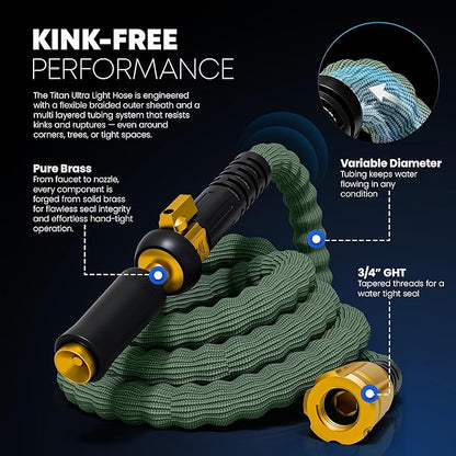 TITAN Flexible Garden Hose 50FT – Ultra Lightweight, Heavy Duty Water Hose with Brass Fittings & Jet Nozzle – Kink-Free, Non-Expanding, Durable Fabric Hose for Yard, Lawn, Car Wash, Outdoor Use