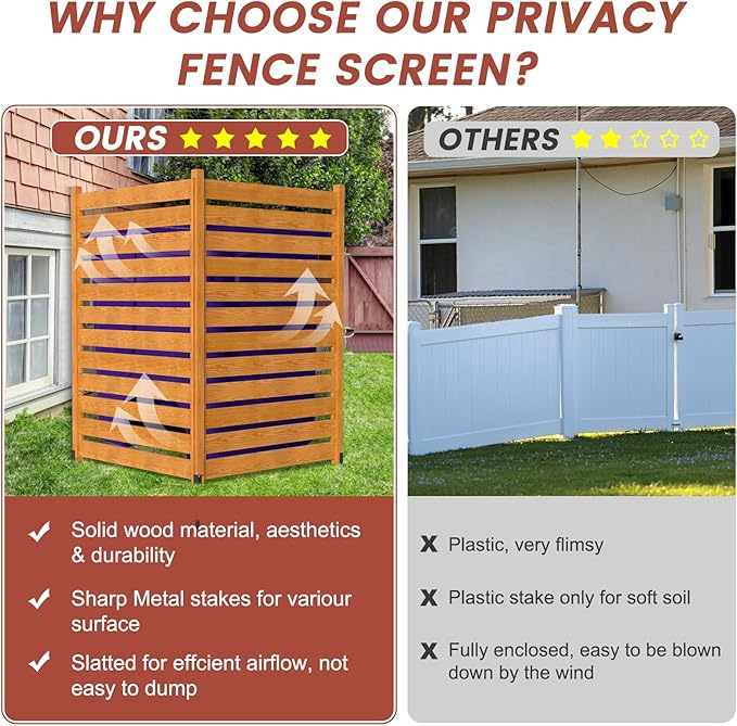 LILYPELLE 38in W x 60in H Air Conditioner Fence, 2 Panels Outdoor Decorative Fences Wood Privacy Screen with Metal Stakes, Outside Pool Equipment Enclosure Trash Can Panels