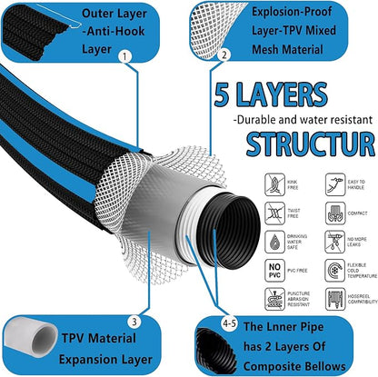 100 ft Non-expanding Garden Hose, 2025 Durable Water Hose, Leak-Proof Multi-Layer Outdoor Hose with Solid Brass Connectors Fittings for Lawn Car Watering Plants Cleaning, Black-Blue