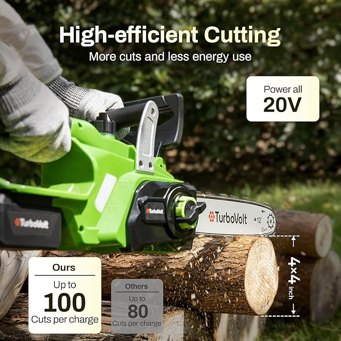 Cordless Chainsaw 12 Inch, 20V Battery Powered Electric Chainsaw with Brushless Motor, 4Ah Battery & Charger, Auto Oiler & Tool-Free Tension for Tree Pruning, Firewood, Trimming, Storm Cleanup