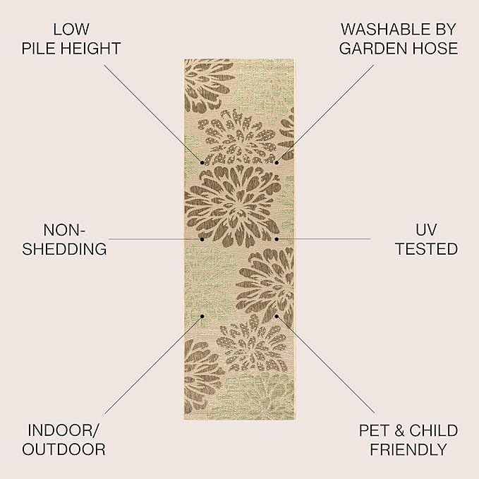 JONATHAN Y Floral Textured Weave Indoor Outdoor Runner Rug 2X8 Sage/Brown, Zinnia Modern for Backyard, Patio, Porch, Easy-Cleaning, High Traffic, Pet-Friendly, Non-Shedding (SMB110A-28)